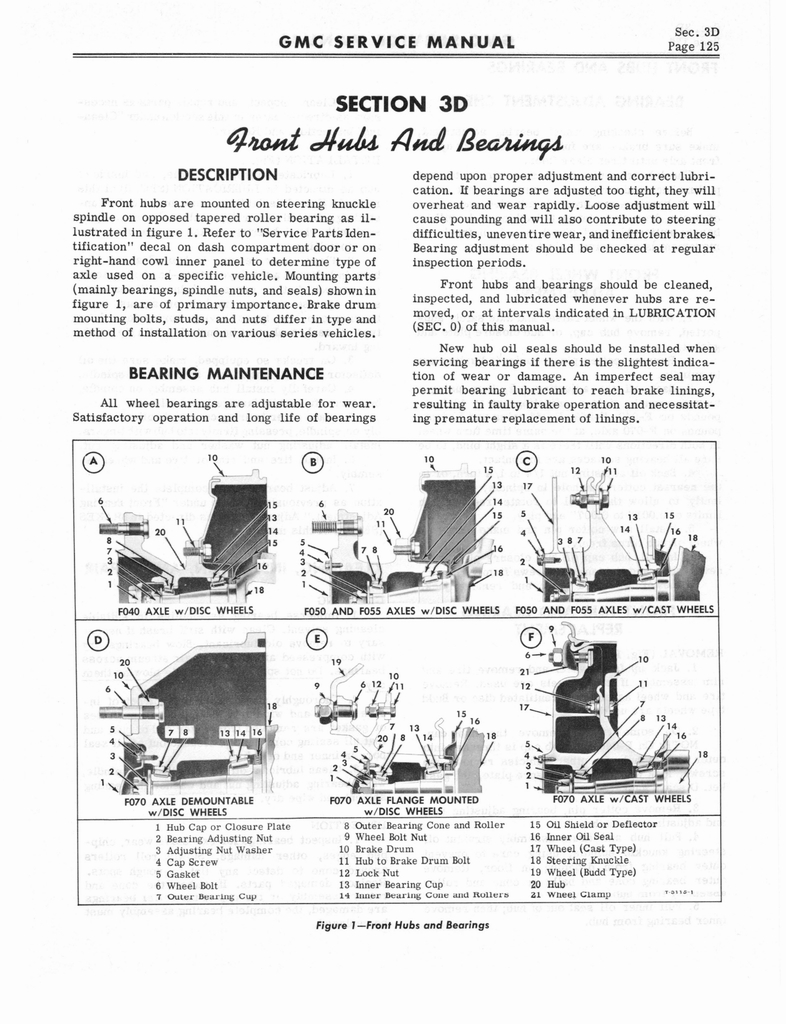 n_1966 GMC 4000-6500 Shop Manual 0131.jpg